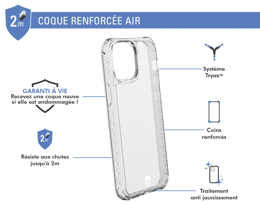 Coque Renforcée AIR Garantie à Vie Transparente Pour Apple IPhone 13 Mini Force Case 4 Coque Renforcée AIR Garantie à Vie Transparente Pour Apple IPhone 13 Mini Force Case – Image 2