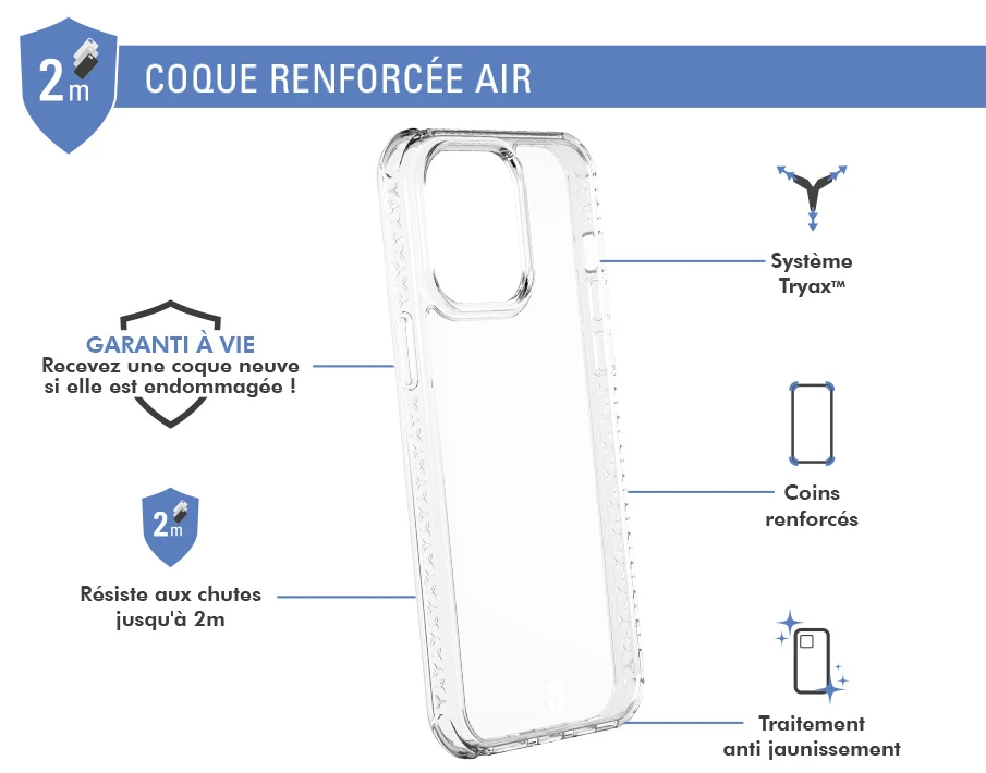 Coque Renforcée Apple IPhone 14 Pro Max AIR Garantie à Vie Transparente Force Case 4 Coque Renforcée Apple IPhone 14 Pro Max AIR Garantie à Vie Transparente Force Case – Image 2