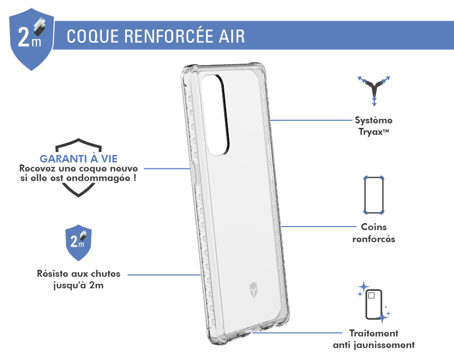 Coque Renforcée Oppo Reno 4 Pro AIR Garantie à Vie Transparente Force Case 4 Coque Renforcée Oppo Reno 4 Pro AIR Garantie à Vie Transparente Force Case – Image 2