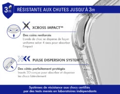 APPLE Coque Renforcée IPhone 15 Pro PULSE Garantie à Vie Transparente - FR Force Case -Force Mobility Shop fcpulsip15pt 03 fr