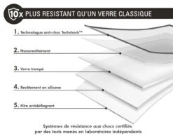 Protège écran 3D Anti-impact Garanti à Vie En Verre Trempé Pour Apple IPhone 13 Pro Max / 14 Plus Force Glass -Force Mobility Shop fg antiimpact 03