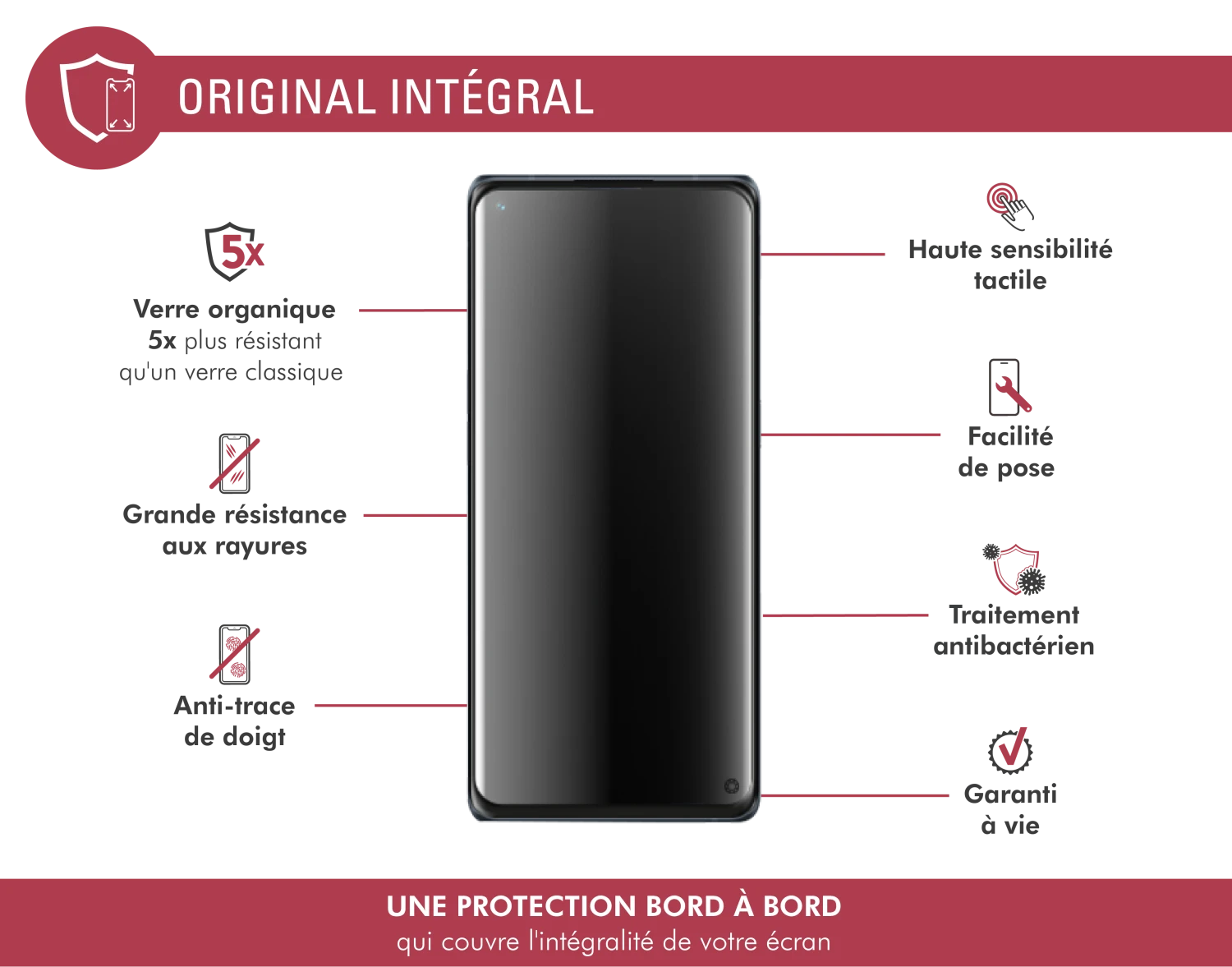 Protège écran 3D Original Garanti à Vie En Verre Organique Pour Oppo Find X3 Neo Force Glass 4 Protège écran 3D Original Garanti à Vie En Verre Organique Pour Oppo Find X3 Neo Force Glass – Image 2