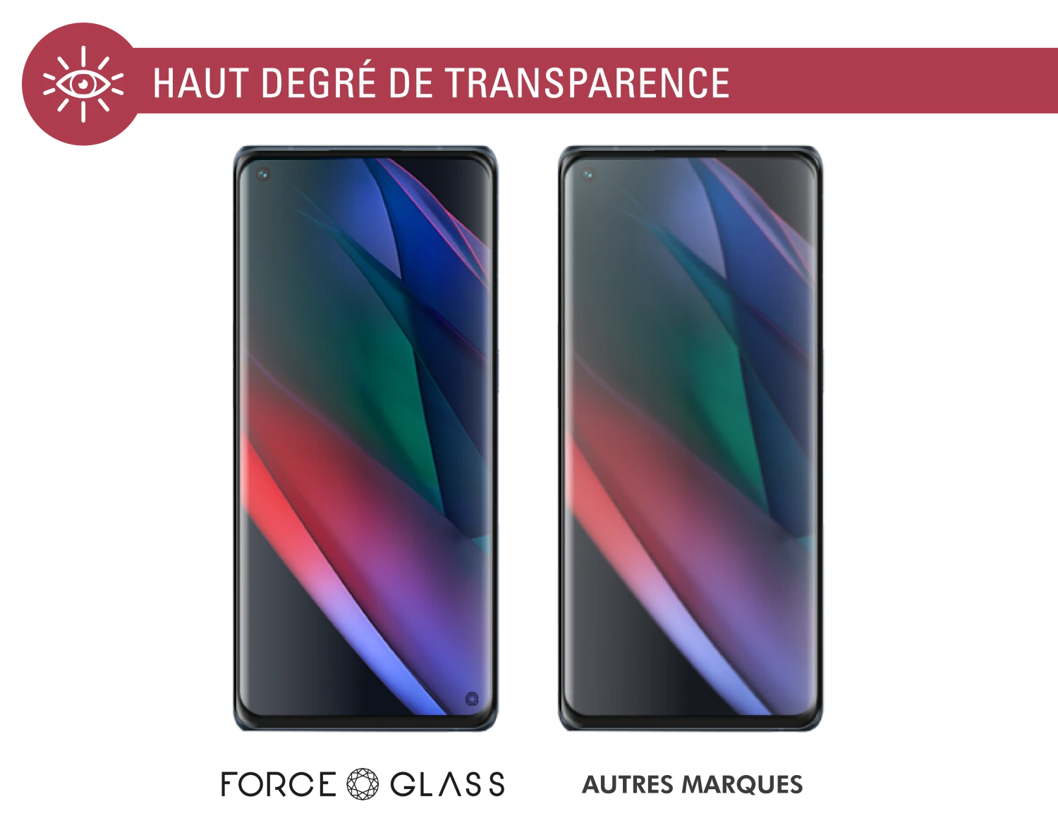 Protège écran 3D Original Garanti à Vie En Verre Organique Pour Oppo Find X3 Neo Force Glass 6 Protège écran 3D Original Garanti à Vie En Verre Organique Pour Oppo Find X3 Neo Force Glass – Image 4