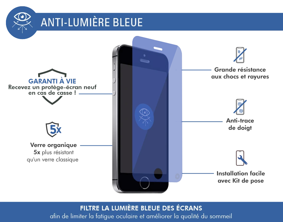 Protège écran Apple IPhone 5/5S/SE/SE22 Anti Lumière Bleue Garanti à Vie Force Glass 4 Protège écran Apple IPhone 5/5S/SE/SE22 Anti Lumière Bleue Garanti à Vie Force Glass – Image 2