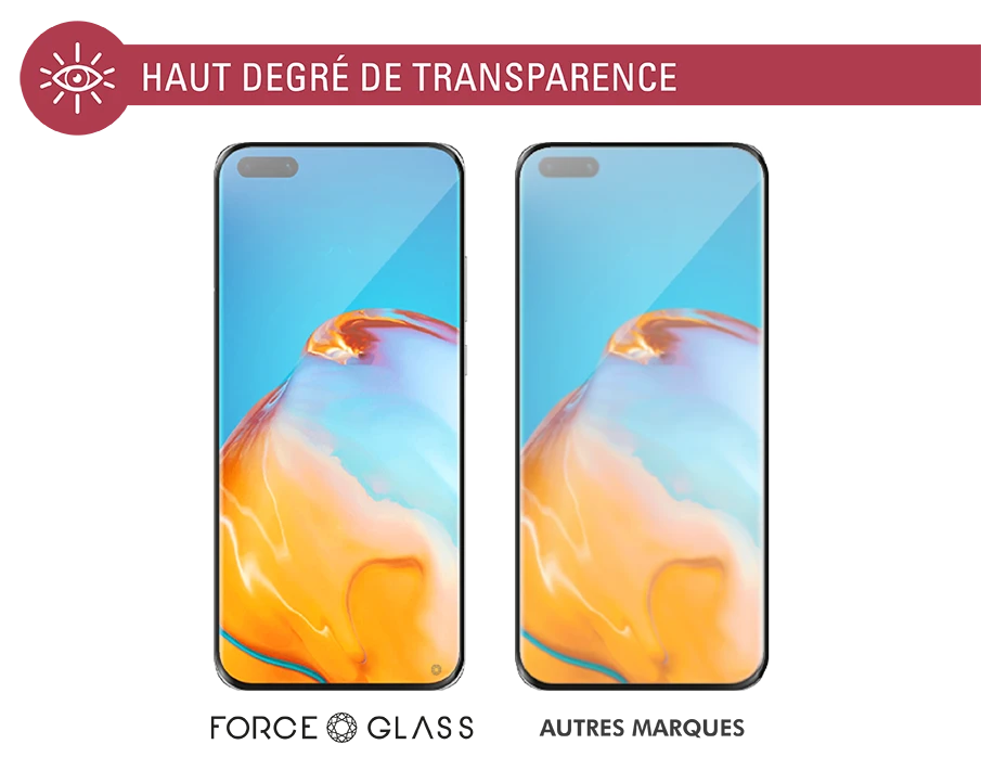 Protège écran Huawei P40 Pro Original Garanti à Vie Force Glass 6 Protège écran Huawei P40 Pro Original Garanti à Vie Force Glass – Image 4