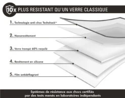 APPLE Protège écran IPhone 15 3D Anti-impact - Garanti à Vie Force Glass -Force Mobility Shop fgip15impact 03 fr