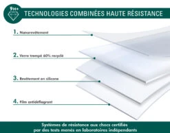 APPLE Protège écran IPhone 15 / IPhone 14 Pro 2.5D Original 100% Verre Organique Recyclé Garanti à Vie Force Glass -Force Mobility Shop fgmgip15orig 03 fr 1