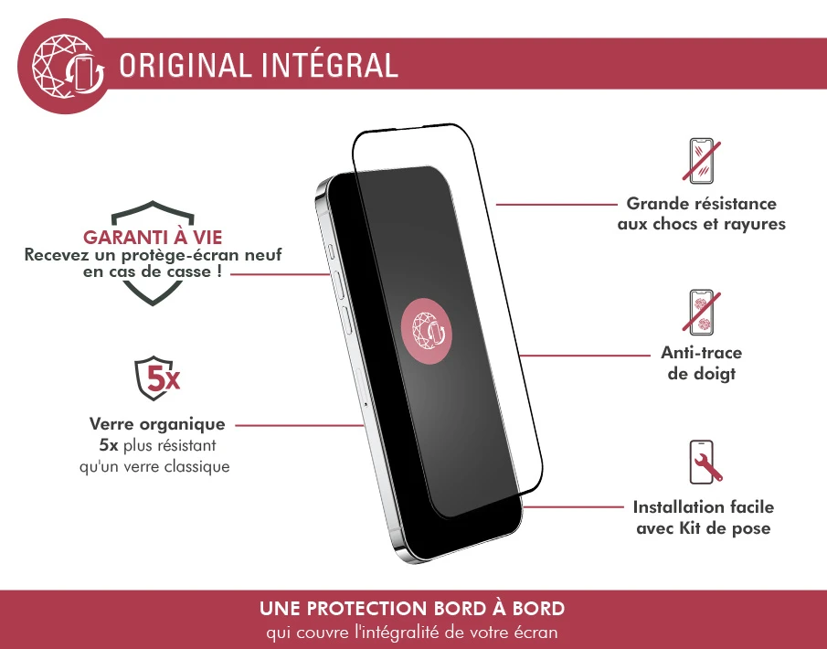 APPLE Pack IPhone 15 1 Protège-écran Original Force Glass 2,5D 100% Verre Organique Recyclé + 2 Protège Lentilles GRS Garantie à Vie Force Glass 5 APPLE Pack IPhone 15 1 Protège-écran Original Force Glass 2,5D 100% Verre Organique Recyclé + 2 Protège Lentilles GRS Garantie à Vie Force Glass – Image 3