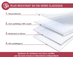 APPLE Pack IPhone 15 1 Protège-écran Original Force Glass 2,5D 100% Verre Organique Recyclé + 2 Protège Lentilles GRS Garantie à Vie Force Glass 10 APPLE Pack IPhone 15 1 Protège-écran Original Force Glass 2,5D 100% Verre Organique Recyclé + 2 Protège Lentilles GRS Garantie à Vie Force Glass -Force Mobility Shop fgogbundip15 03 fr
