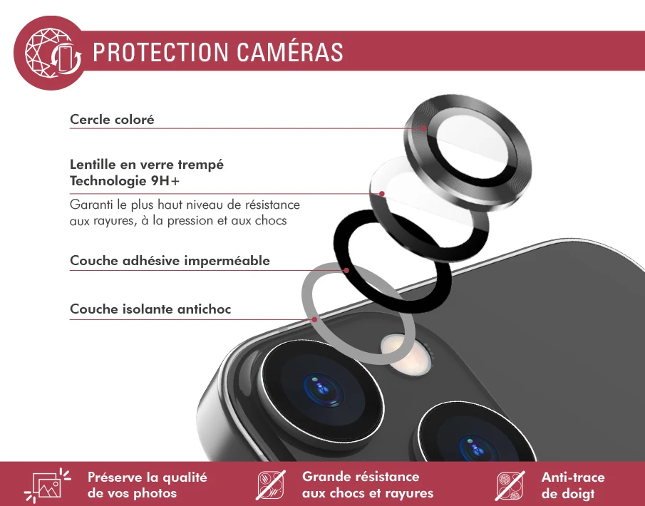 APPLE Pack IPhone 15 1 Protège-écran Original Force Glass 2,5D 100% Verre Organique Recyclé + 2 Protège Lentilles GRS Garantie à Vie Force Glass 7 APPLE Pack IPhone 15 1 Protège-écran Original Force Glass 2,5D 100% Verre Organique Recyclé + 2 Protège Lentilles GRS Garantie à Vie Force Glass – Image 5