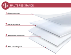 Protège écran 2.5D Original Garanti à Vie En Verre Organique Pour Oppo Find X3 Lite Force Glass 11 Protège écran 2.5D Original Garanti à Vie En Verre Organique Pour Oppo Find X3 Lite Force Glass -Force Mobility Shop fgogfindx3lorig 03