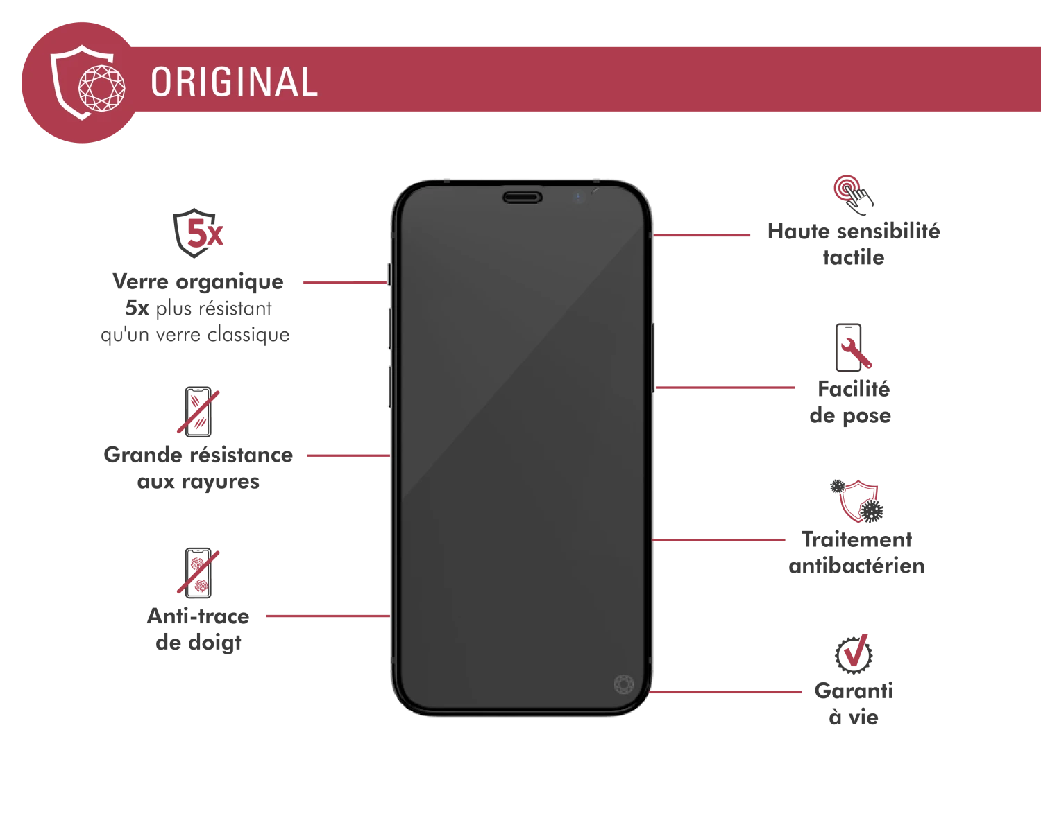 Protège écran Apple IPhone 12 / 12 Pro Original Garanti à Vie Force Glass 4 Protège écran Apple IPhone 12 / 12 Pro Original Garanti à Vie Force Glass – Image 2
