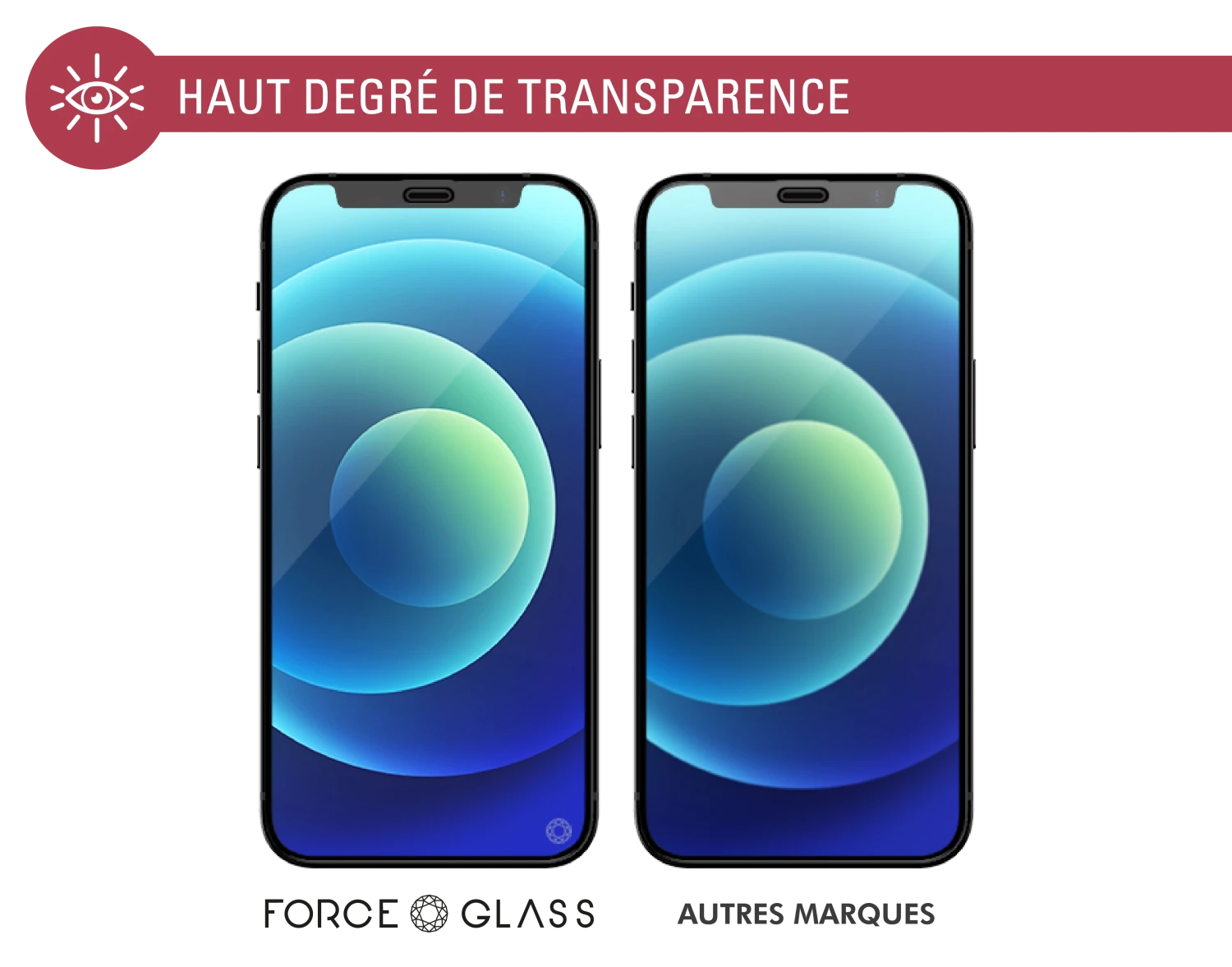 Protège écran Apple IPhone 12 / 12 Pro Original Garanti à Vie Force Glass 6 Protège écran Apple IPhone 12 / 12 Pro Original Garanti à Vie Force Glass – Image 4