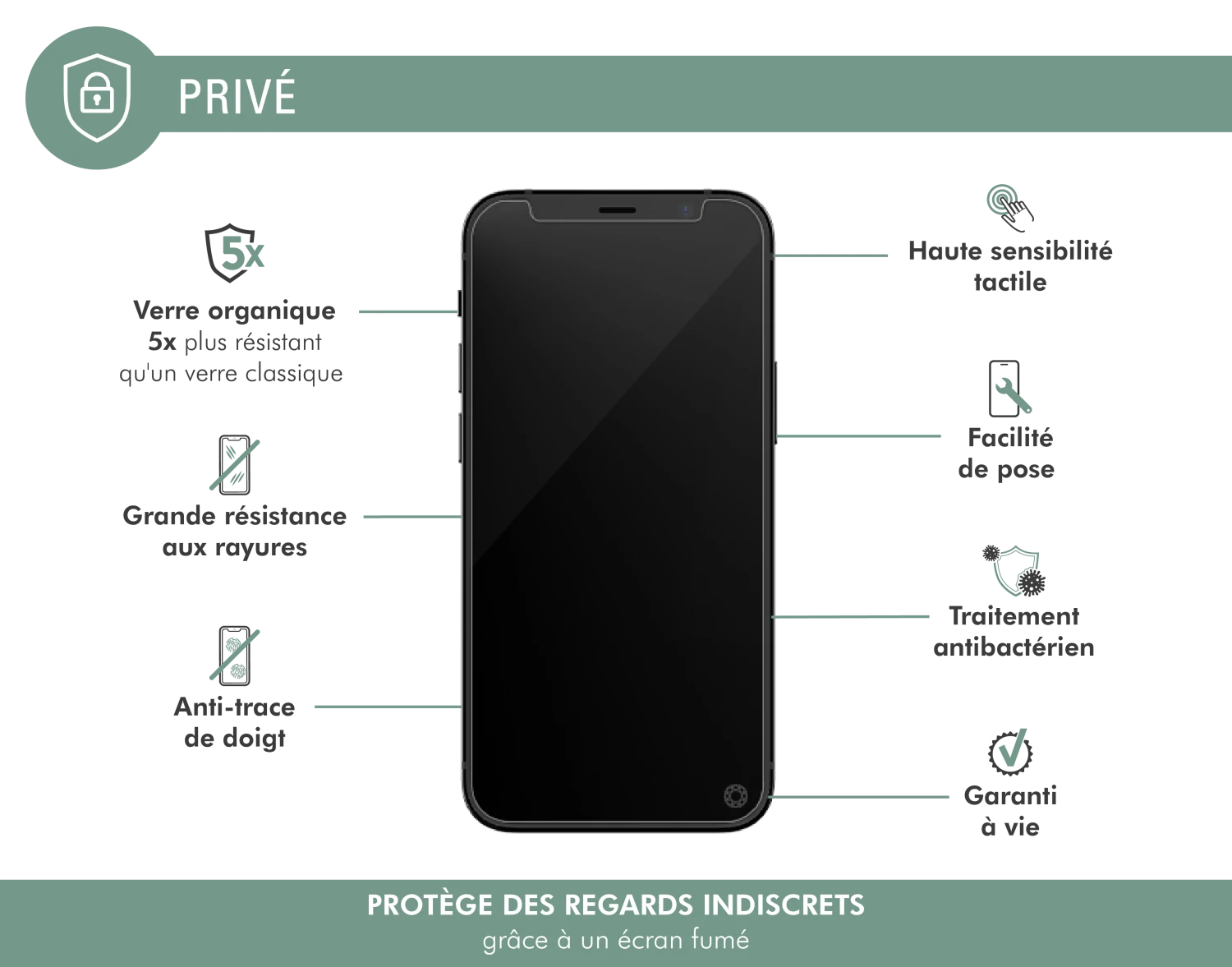 Protège écran Apple IPhone 12 / 12 Pro Privé Garanti à Vie Force Glass 4 Protège écran Apple IPhone 12 / 12 Pro Privé Garanti à Vie Force Glass – Image 2