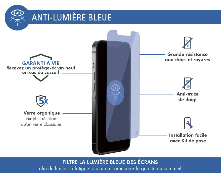 Protège écran Plat Anti Lumière Bleue Garanti à Vie En Verre Organique Pour Apple IPhone 13 / 13 Pro Force Glass 4 Protège écran Plat Anti Lumière Bleue Garanti à Vie En Verre Organique Pour Apple IPhone 13 / 13 Pro Force Glass – Image 2