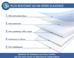 APPLE Protège écran IPhone 15 Plus / IPhone 14 Pro Max 2.5D Anti Lumière Bleue Garanti à Vie Force Glass -Force Mobility Shop fgogip15plab 03 fr