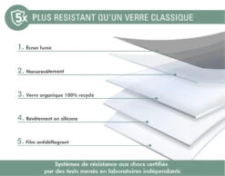 APPLE Protège écran IPhone 15 Plus / IPhone 14 Pro Max 2.5D Privé - Garanti à Vie Force Glass -Force Mobility Shop fgogip15plpriv 04 fr 1