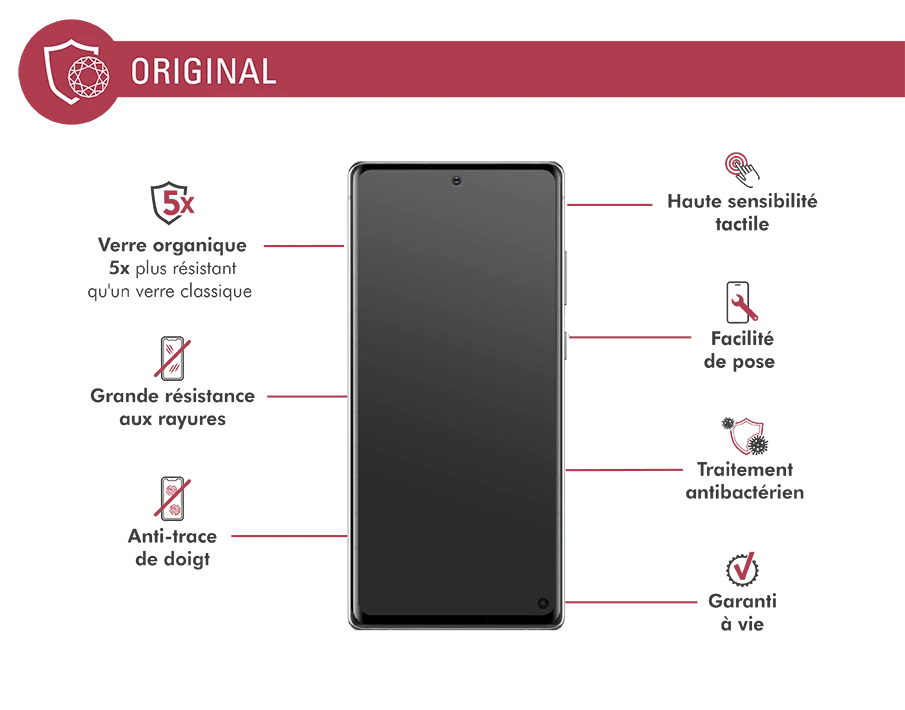 Protège écran Samsung G Note 20 Original Garanti à Vie Force Glass 4 Protège écran Samsung G Note 20 Original Garanti à Vie Force Glass – Image 2