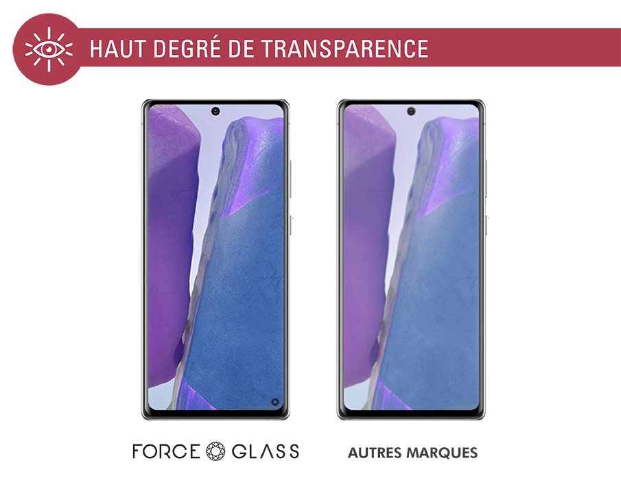 Protège écran Samsung G Note 20 Original Garanti à Vie Force Glass 6 Protège écran Samsung G Note 20 Original Garanti à Vie Force Glass – Image 4