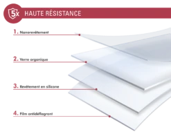 Protège écran Huawei P40 Lite 5G Original Garanti à Vie Force Glass -Force Mobility Shop fgogp40l5gorig 03