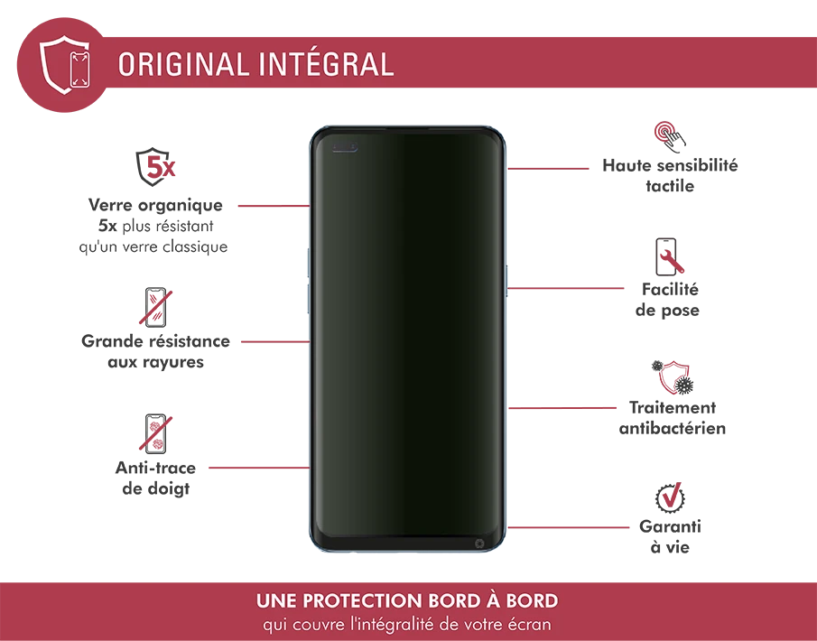 Protège écran Oppo Reno 4 Original Garanti à Vie Force Glass 4 Protège écran Oppo Reno 4 Original Garanti à Vie Force Glass – Image 2