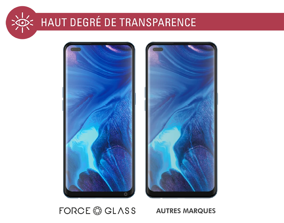Protège écran Oppo Reno 4 Original Garanti à Vie Force Glass 6 Protège écran Oppo Reno 4 Original Garanti à Vie Force Glass – Image 4