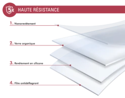 Protège écran 2.5D Original Garanti à Vie En Verre Organique Pour Xiaomi Mi 11 5G Force Glass -Force Mobility Shop fgogxmi11 03