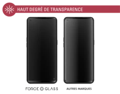 Protège écran 2.5D Original Garanti à Vie En Verre Organique Pour Xiaomi Mi 11 Lite 5G Force Glass -Force Mobility Shop fgogxmi11l5gorig 04