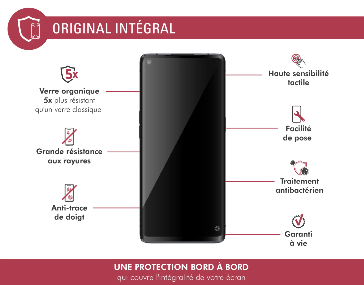 Protège écran Plat Original Garanti à Vie En Verre Organique Pour Xiaomi Redmi Note 10 Force Glass 4 Protège écran Plat Original Garanti à Vie En Verre Organique Pour Xiaomi Redmi Note 10 Force Glass – Image 2