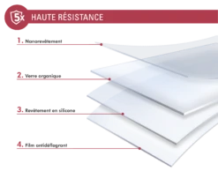 Protège écran Plat Original Garanti à Vie En Verre Organique Pour Xiaomi Redmi Note 10 Force Glass 11 Protège écran Plat Original Garanti à Vie En Verre Organique Pour Xiaomi Redmi Note 10 Force Glass -Force Mobility Shop fgogxrn10orig 03