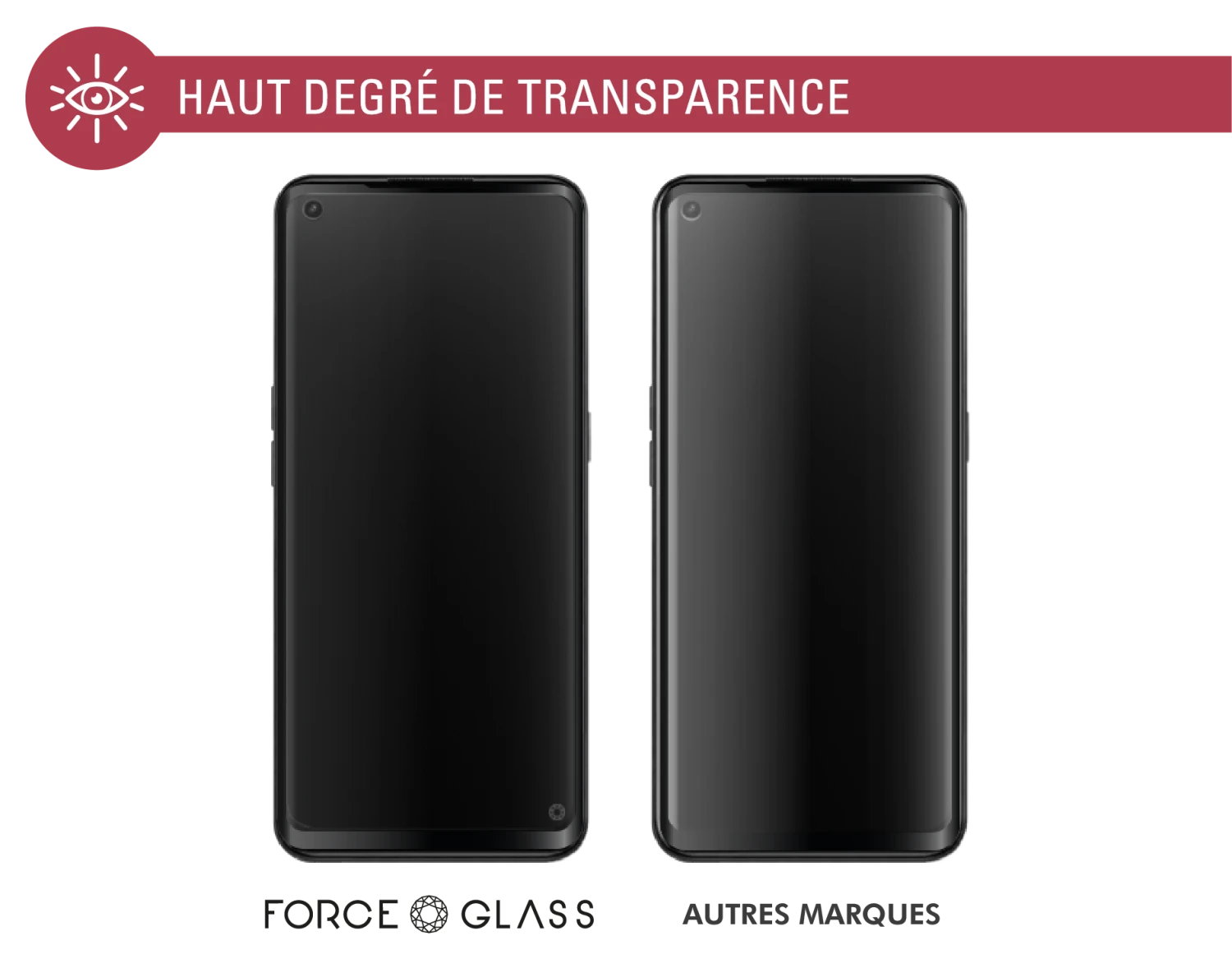 Protège écran Plat Original Garanti à Vie En Verre Organique Pour Xiaomi Redmi Note 10 Force Glass 6 Protège écran Plat Original Garanti à Vie En Verre Organique Pour Xiaomi Redmi Note 10 Force Glass – Image 4