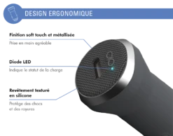 Chargeur Voiture Garanti à Vie USB C PD 25W Ultra-rapide Et Intelligent Gris Force Power -Force Mobility Shop fpcac25wpdcg 04