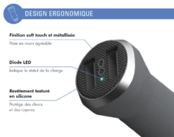 Chargeur Voiture Double Garanti à Vie USB A+A 4.8A Rapide Et Intelligent Gris Force Power -Force Mobility Shop fpcac4.8a2usbag 04