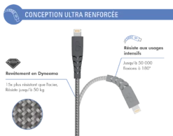 APPLE Chargeur Voiture 2.4A IC Smart + Câble Renforcé USB A/Lightning Garanti à Vie Gris Force Power -Force Mobility Shop fpcacmfin1.2mg 03