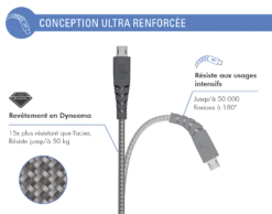 APPLE Chargeur Voiture 2.4A IC Smart + Câble Renforcé USB A/micro USB Garanti à Vie Gris Force Power -Force Mobility Shop fpcacmic1.2mg 03