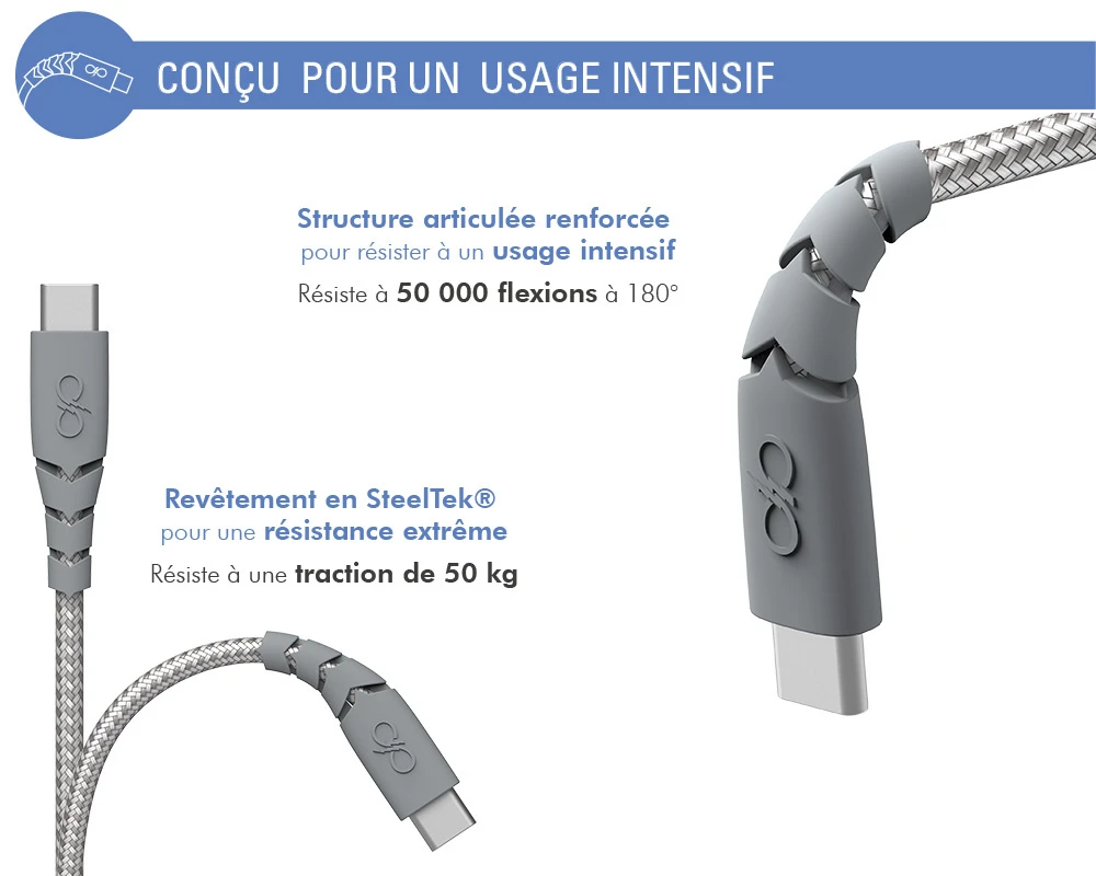 Câble Ultra-renforcé USB C/USB C 2m 5A Garanti à Vie Gris - 100% Plastique Recyclé Force Power 5 Câble Ultra-renforcé USB C/USB C 2m 5A Garanti à Vie Gris - 100% Plastique Recyclé Force Power – Image 3