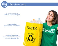 Câble Ultra-renforcé USB A/USB C 2m 3A Garanti à Vie Gris - 100% Plastique Recyclé Force Power -Force Mobility Shop fpcblac2mrg 04 fr