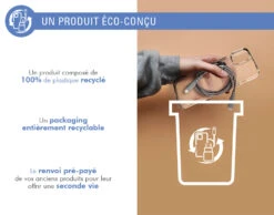 Chargeur Maison 25W Power Delivery Garanti à Vie Gris - 100% Plastique Recyclé Force Power -Force Mobility Shop fpcs25wcpdrg 05 fr 1