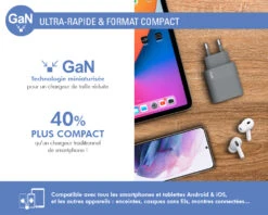 Double Chargeur Maison 45W (30+12W) Power Delivery GaN Gris - Garanti à Vie Force Power -Force Mobility Shop fpcs45wacganrg 03 fr 1
