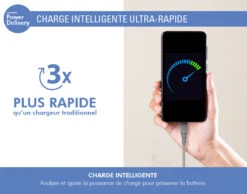 Chargeur Maison 45W Power Delivery GaN Garanti à Vie Gris - 100% Plastique Recyclé Force Power -Force Mobility Shop fpcs45wcganrg 04 fr 1