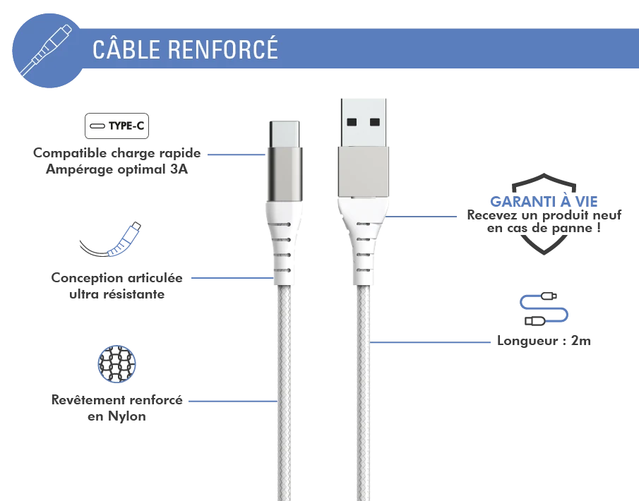 Câble Renforcé USB A/USB C 2 M 3A Garanti à Vie Blanc Force Power Lite 4 Câble Renforcé USB A/USB C 2 M 3A Garanti à Vie Blanc Force Power Lite – Image 2