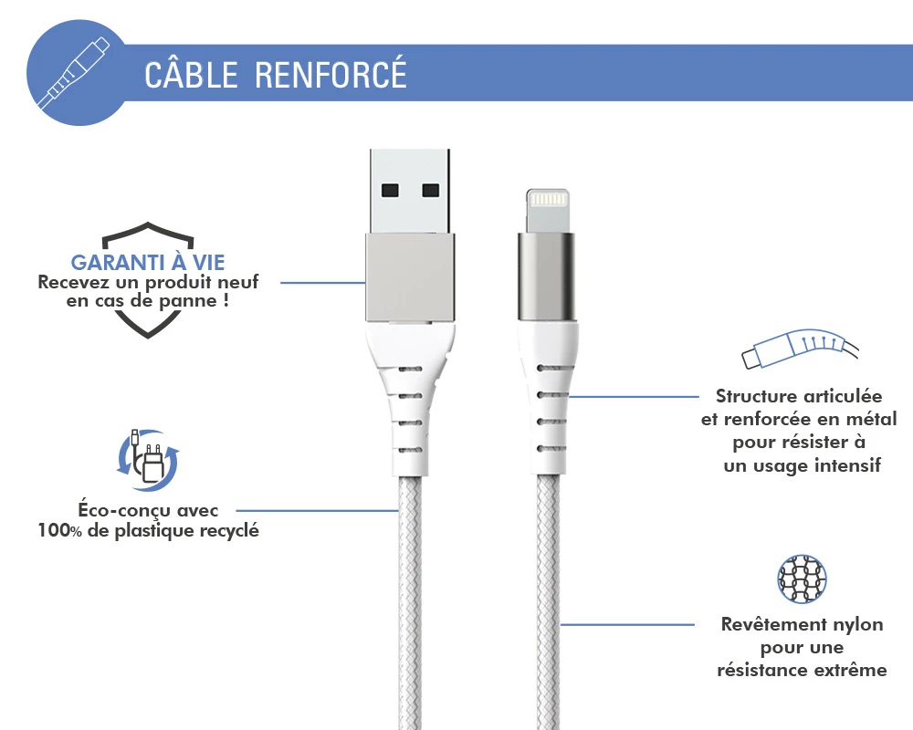 APPLE Câble Renforcé USB A/Lightning 1,2m 2.4A Garanti à Vie Blanc - 100% Plastique Recyclé Force Power Lite 4 APPLE Câble Renforcé USB A/Lightning 1,2m 2.4A Garanti à Vie Blanc - 100% Plastique Recyclé Force Power Lite – Image 2
