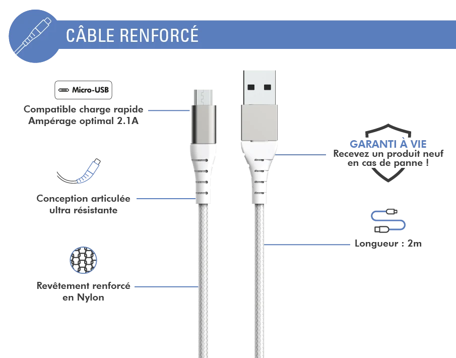 Câble Renforcé USB A/micro USB 2 M 2.1A Garanti à Vie Blanc Force Power Lite 4 Câble Renforcé USB A/micro USB 2 M 2.1A Garanti à Vie Blanc Force Power Lite – Image 2