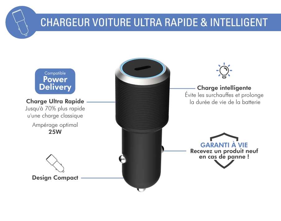 Chargeur Voiture USB C PD 25W Power Delivery Garanti à Vie Noir Force Power Lite 4 Chargeur Voiture USB C PD 25W Power Delivery Garanti à Vie Noir Force Power Lite – Image 2