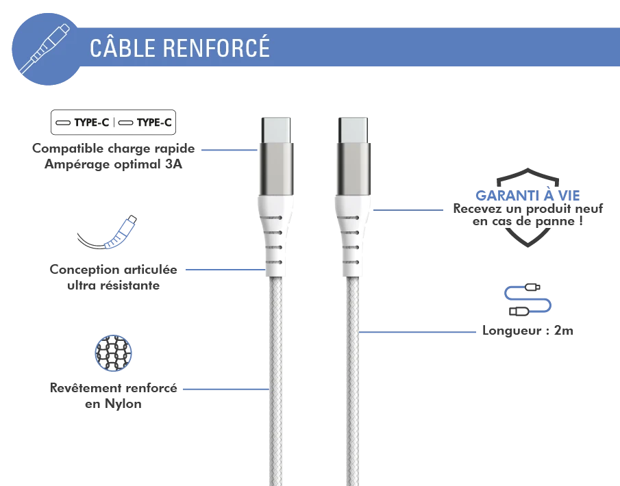 Câble Renforcé USB C/USB C 2 M 3A Garanti à Vie Blanc Force Power Lite 4 Câble Renforcé USB C/USB C 2 M 3A Garanti à Vie Blanc Force Power Lite – Image 2