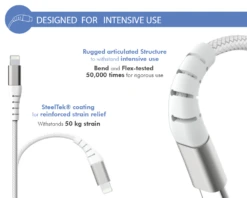 Chargeur Maison 30W Power Delivery Garanti à Vie + Câble USB C/Lightning Blanc - 100% Plastique Recyclé Force Power Lite -Force Mobility Shop fplics30wcblcmfirw 03 en