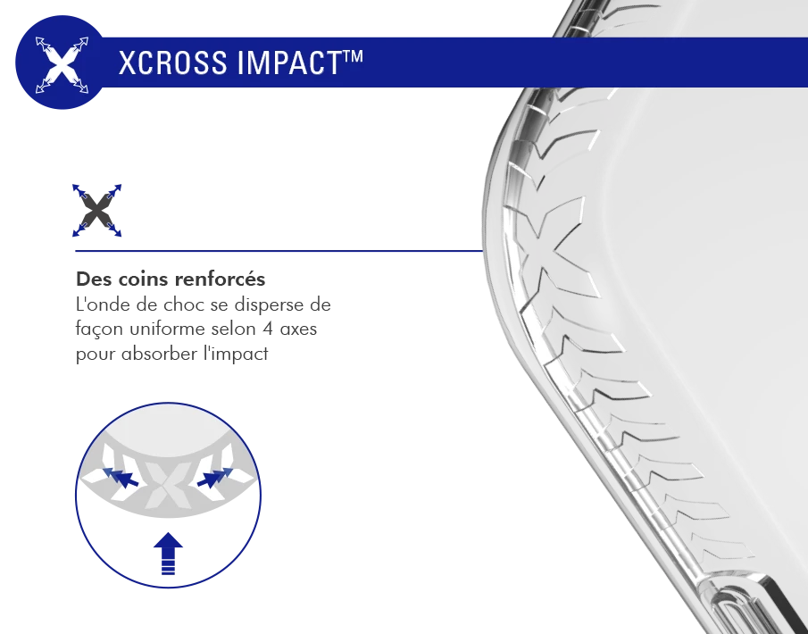 Coque Renforcée Apple IPhone 14 Plus PULSE Made In France Garantie à Vie Transparente Force Case 5 Coque Renforcée Apple IPhone 14 Plus PULSE Made In France Garantie à Vie Transparente Force Case – Image 3