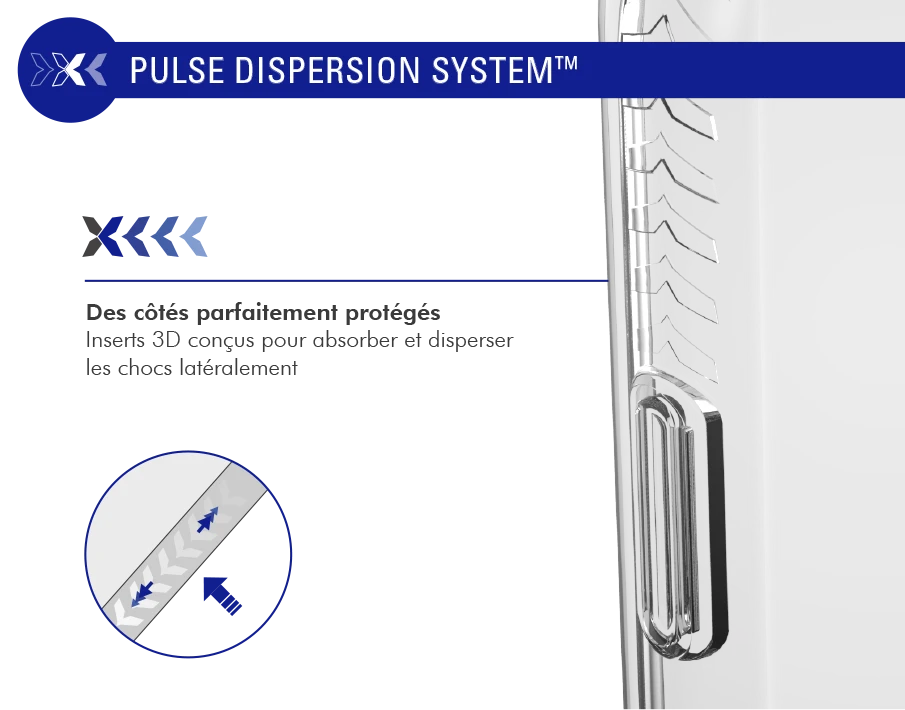 Coque Renforcée Apple IPhone 14 Plus PULSE Made In France Garantie à Vie Transparente Force Case 6 Coque Renforcée Apple IPhone 14 Plus PULSE Made In France Garantie à Vie Transparente Force Case – Image 4